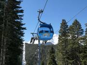 Bansko 2 (Chalin Valog-Bunderishka Polyana) - 8pers. Gondola lift (monocable circulating ropeway)