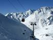 Goldberg Group: Test reports from ski resorts – Test report Grossglockner Heiligenblut