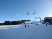 Easy slope Bourke Street