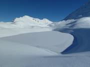 Reservoir for snowmaking