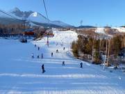 Easy slope Štart západ