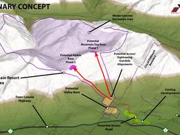 Trail map Bridal Veil Mountain Resort (planned)