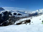 View across the plateau of Les Deux Alpes and La Vallée Blanche 