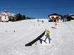 Family ski resorts Upper Bavaria (Oberbayern) – Families and children Götschen – Bischofswiesen