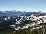 View over the Pal sector