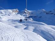 Titlis Xpress with a view of the Titlis