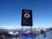 Detailed slope information