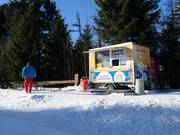 Kiosk mountain station