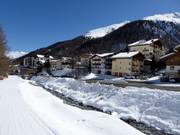 The slope runs directly past Samnaun.