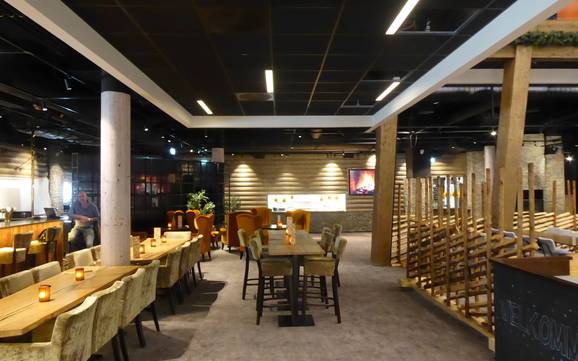 Huts, mountain restaurants  Akershus – Mountain restaurants, huts SNØ