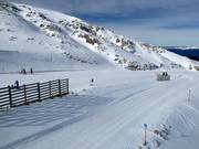 Practice slope Baby 1 (Kellaria 1950)