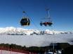Innsbruck-Land: best ski lifts – Lifts/cable cars Glungezer – Tulfes