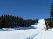 Sellraintal: Test reports from ski resorts – Test report Rangger Köpfl – Oberperfuss