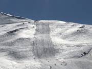 Intermediate slope Samba