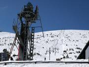 Markudjik 1 B - J-bar