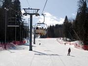 Follows in the middle section of the lift route: Slope B2