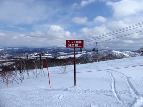 Asia: environmental friendliness of the ski resorts – Environmental friendliness Rusutsu