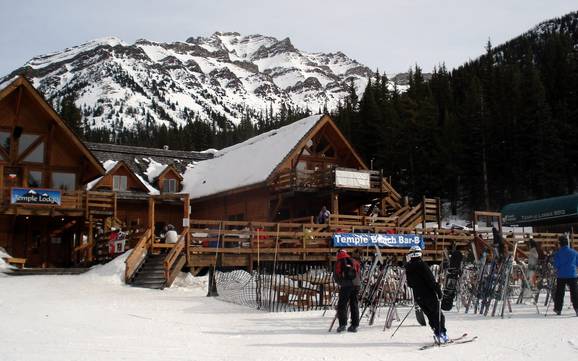 Huts, mountain restaurants  Slate Range – Mountain restaurants, huts Lake Louise