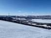 Scandinavian Mountains (Scandes): Test reports from ski resorts – Test report Hemavan