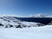 View over the ski resort of Thredbo