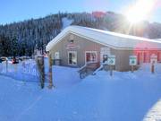 Tip for children  - Sundance Kids Centre