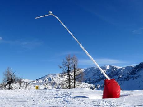 Snow reliability Pyhrn-Priel – Snow reliability Hinterstoder – Höss