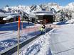 Family ski resorts Lechquellen Mountains – Families and children Sonnenkopf – Klösterle