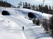 Cross-country skiing Central Sweden – Cross-country skiing Idre Fjäll