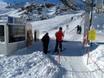Pitztal: Ski resort friendliness – Friendliness Pitztal Glacier (Pitztaler Gletscher)