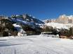 Val di Fassa (Fassa Valley/Fassatal): size of the ski resorts – Size Catinaccio/Ciampedie – Vigo di Fassa/Pera di Fassa
