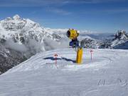 High-performance snowmaking