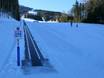 Family ski resorts Tux Alps – Families and children Glungezer – Tulfes