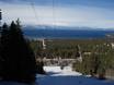 Sierra Nevada (US): access to ski resorts and parking at ski resorts – Access, Parking Heavenly