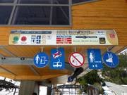 Information at the lift