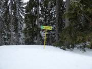 Slope signage in the Jahorina ski resort