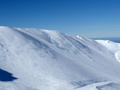 Ski resorts for advanced skiers and freeriding Australia and Oceania – Advanced skiers, freeriders Mt. Hutt