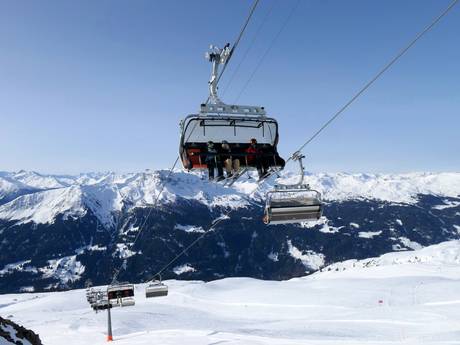 Central Europe: Test reports from ski resorts – Test report Madrisa (Davos Klosters)