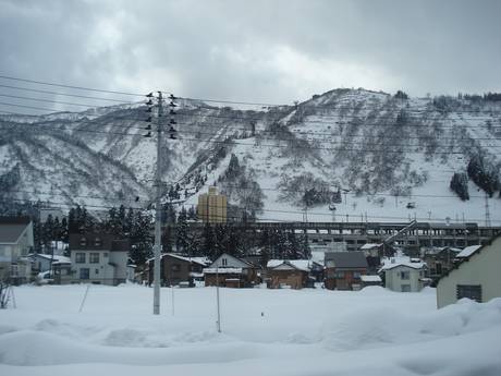 Honshu: size of the ski resorts – Size Yuzawa Kogen/Gala Yuzawa/​Ishiuchi Maruyama