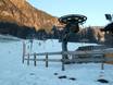 Ski lifts Holiday Region Alpbachtal – Ski lifts Böglerlift – Alpbach