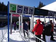 Information at the entrance with Fast Pass lane