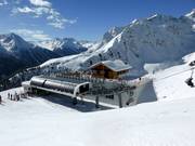 Mountain hut tip Sunny Mountain Panoramabar