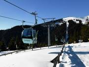 Areitbahn Sektion 3 - 6pers. Gondola lift (monocable circulating ropeway)
