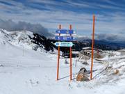 Slope signage at Parnassos Ski Center