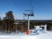 3-hengen tuolihissi - 3pers. Chairlift (fixed-grip)