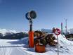Snow reliability Innsbruck – Snow reliability Bergeralm – Steinach am Brenner