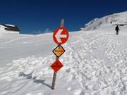 Slope signage