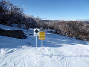 Access to the expert areas