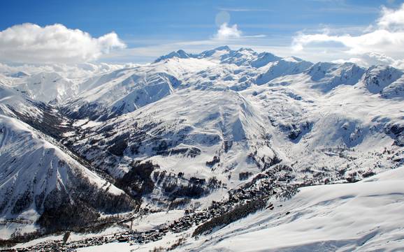 Skiing near Les Chambons