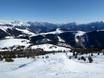 Fiemme Mountains: environmental friendliness of the ski resorts – Environmental friendliness Lagorai/Passo Brocon – Castello Tesino
