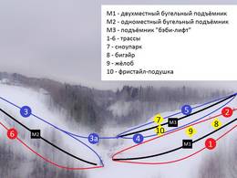 Trail map Mechka